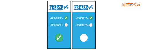 �����K�ض�ָʾ�˺� ����z�� Thermolabels