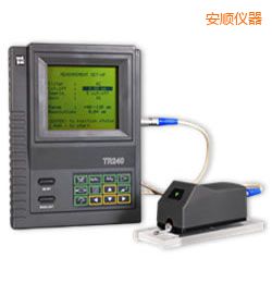 ��형r���ֳ�ʽ�ֲڶȃx