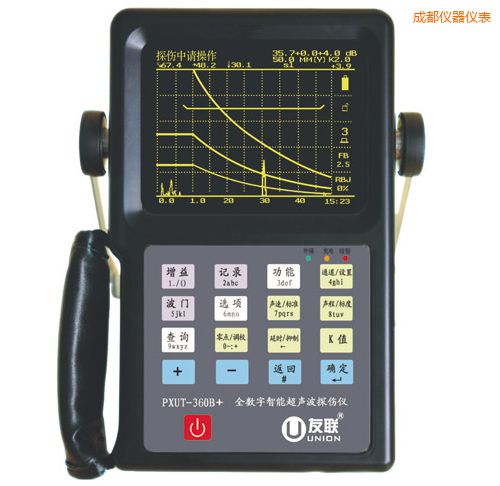 �ɶ�ȫ��(sh��)�����ܳ���̽���x