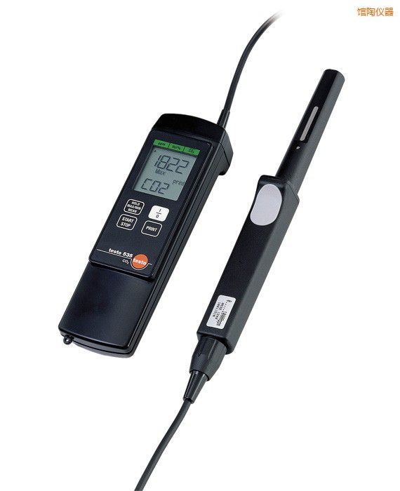 �^��CO2�y(c��)��?j��)x