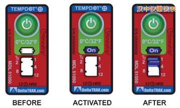 �h�Мض�ָʾ�˺� ��Ӌ�����r�g/�ضȵĘ˺�