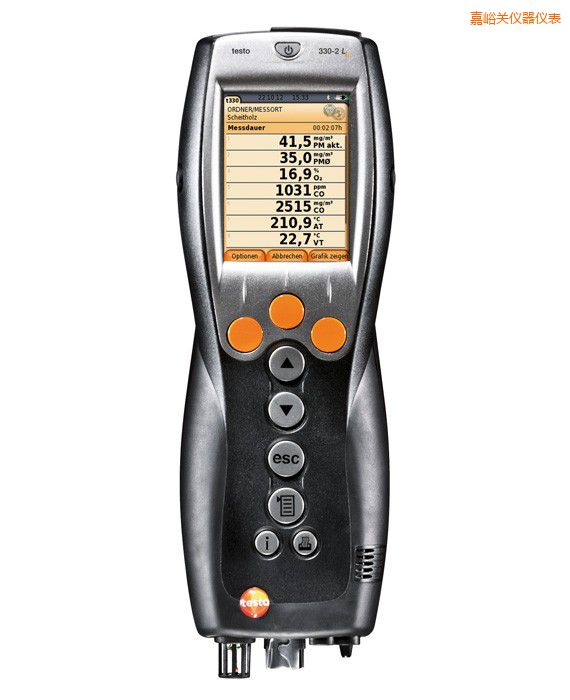 �����P(gu��n)��yʽ��������x