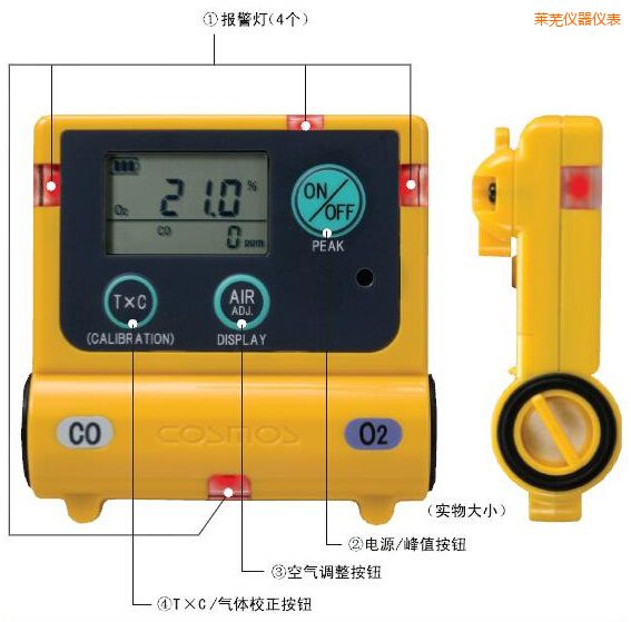萊蕪復(fù)合型氣體檢測器