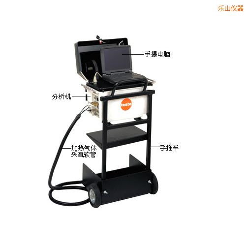 樂(lè)山煙氣分析儀