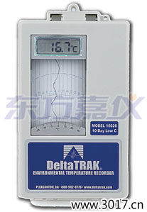 �B�Ƹۭh(hu��n)���ض�ӛ䛃x