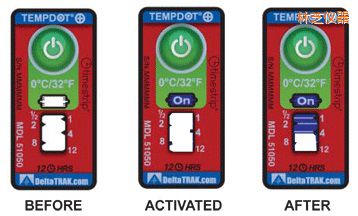 ��֥�ض�ָʾ�˺� ��Ӌ�����r�g/�ضȵĘ˺�