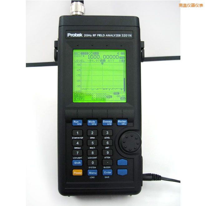 �ϲ����l���������x(2GHz)