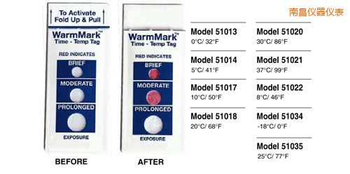 南昌溫度指示標(biāo)簽 WarmMark Thermolabels