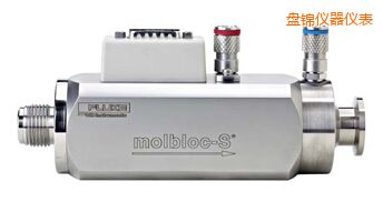 �P(p��n)�\����?l��i)�������Ԫ�? onload=