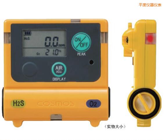 平度復(fù)合型氣體檢測(cè)器