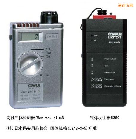 清徐袖珍雙型毒性氣體檢測(cè)器