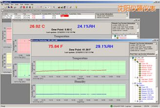 沈陽LogWareIII 溫濕度記錄軟件