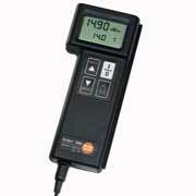 ʯ���fpHӋ(j��)