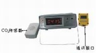 石嘴山二氧化碳溫度記錄儀