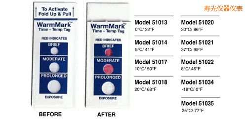 壽光溫度指示標(biāo)簽 WarmMark Thermolabels