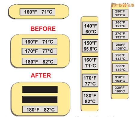 銅川溫度指示標簽 高溫ThermoLabel標簽