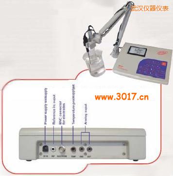 武漢臺式測試儀