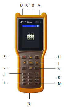 ���f�cѲ�z�x