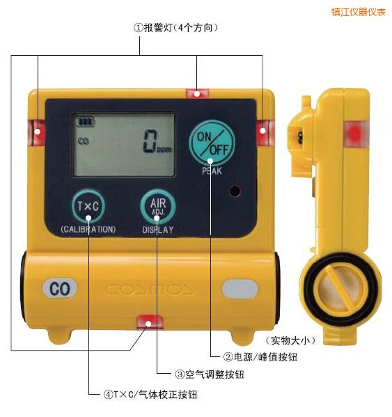 鎮(zhèn)江一氧化碳計